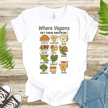 Where Vegans Get Their Protein? T-Shirt
